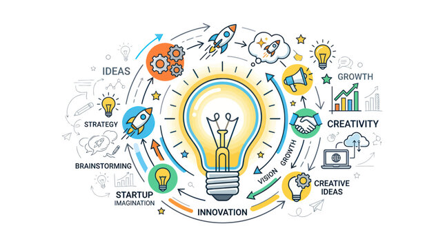 Creative business innovation concept with light bulb and startup icons