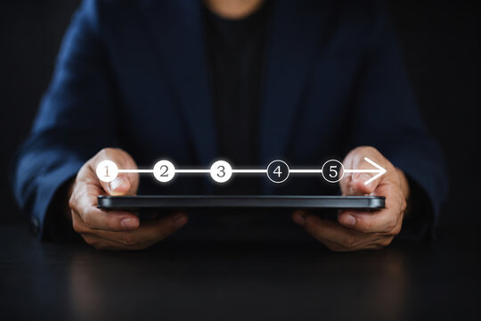 Business plan progress step, Man with a tablet and step checklists with progressive loading status to remind work task progressive for project development tracking and managing concept.