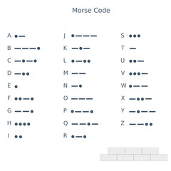 Morse Code Alphabet Chart with International Dots and Dashes Vector Illustration © Lestari