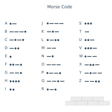Morse Code Alphabet Chart with International Dots and Dashes Vector Illustration