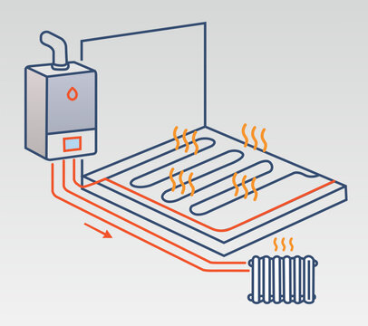 Underfloor Heating System Diagram with Gas Boiler, Circulation Pump, Manifold and Radiant Floor Pipes