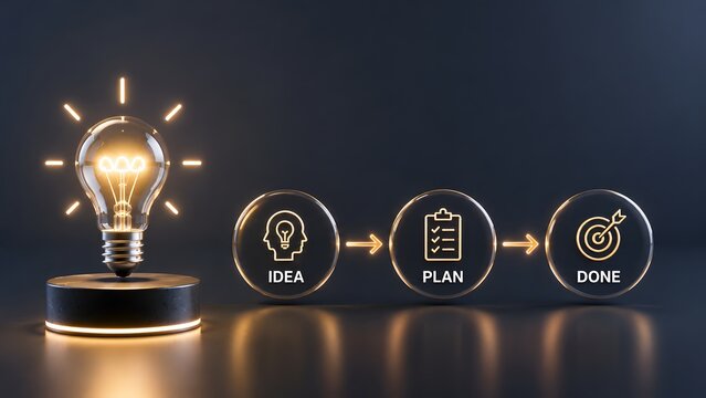 Project management workflow from ideation to execution featuring glowing lightbulb and process icons for planning and goal achievement