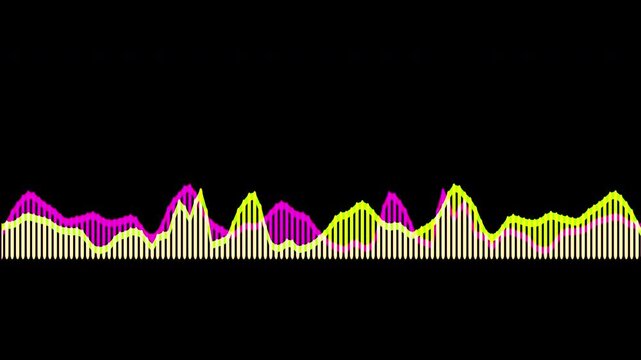 Colorful audio waveform spectrum animation.Spectrum audio animation, Wave form Audio Isolated on background. Audio spectrum wave effect, waveform beats.Green background.