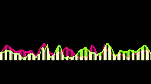 Colorful audio waveform spectrum animation.Spectrum audio animation, Wave form Audio Isolated on background. Audio spectrum wave effect, waveform beats.Green background.