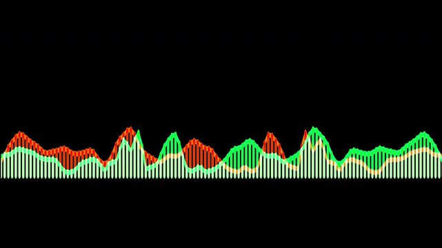 Colorful audio waveform spectrum animation.Spectrum audio animation, Wave form Audio Isolated on background. Audio spectrum wave effect, waveform beats.Green background.
