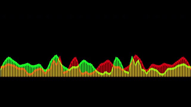 Colorful audio waveform spectrum animation.Spectrum audio animation, Wave form Audio Isolated on background. Audio spectrum wave effect, waveform beats.Green background.
