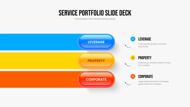 Advertising Proposal 3 Element Infographic Slideshow Template. Investor Profile Three Step Diagram Presentation Design. Marketing Forecast Slide Layout Vector Illustration.