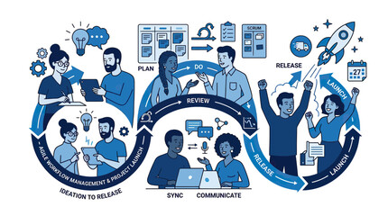 Agile Project Management Workflow Illustration: Ideation to Launch © viera