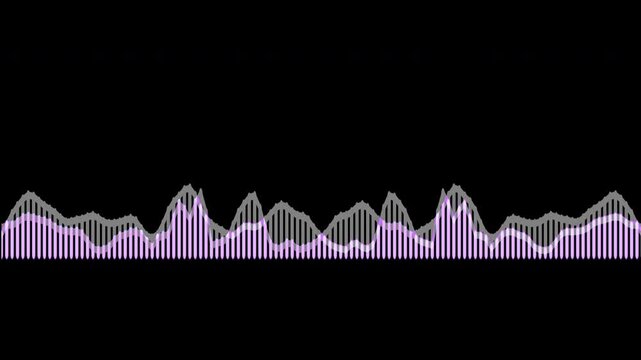 Colorful audio waveform spectrum animation.Spectrum audio animation, Wave form Audio Isolated on background. Audio spectrum wave effect, waveform beats.Green background.