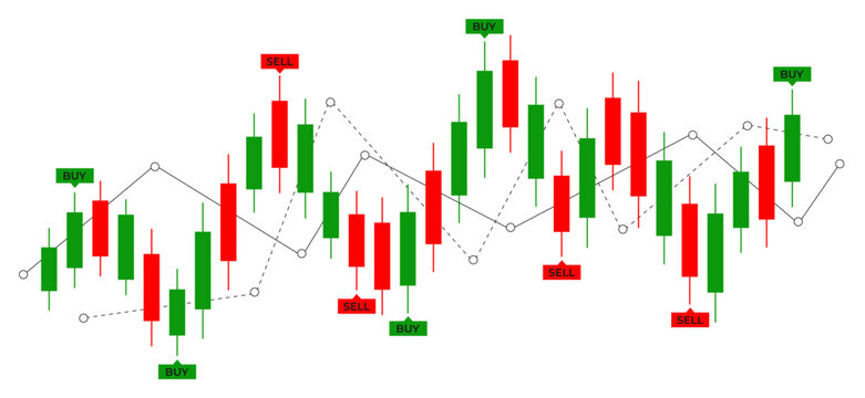 Green and red candlestick chart for stock market analysis