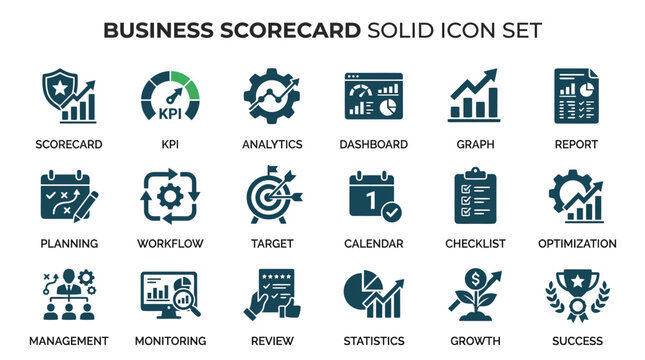 Symbols depict business scorecard.