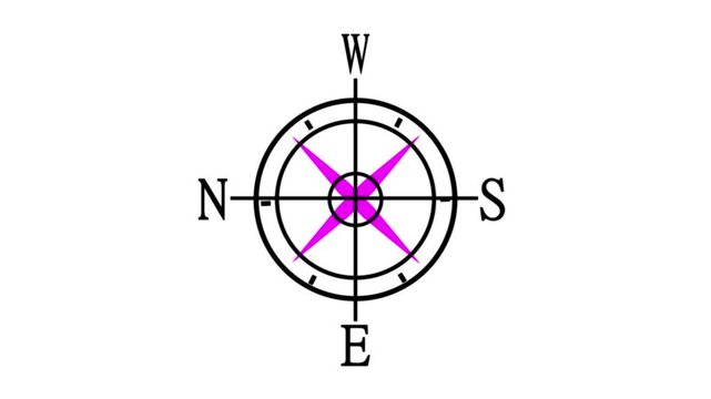 Compass icon animated.Compass line icon on the Alpha Channel.Directional compass icon illustration..