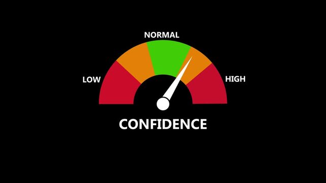 Animated confidence meter moving from low level to high level, perfect for concepts related to self-esteem, motion graphic of meter concept.