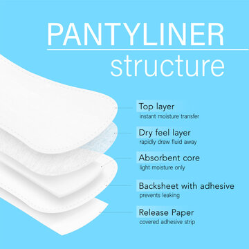 Pantyliner structure mockup for infographic. 3D hight realistic vector illustration on colour background. Scalable and editable without lose quality. Ready layered template for design. EPS10.