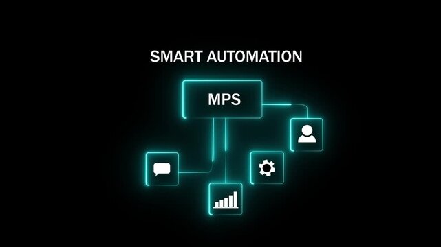 Smart AI Mps Automation Network with Connected Business Workflow Icons on Black Background 4K Motion Graphic Animation Video..