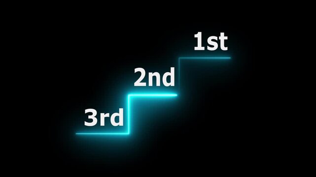 Business performance from 1st to 2nd to 3rd Concept. 1st 2nd 3rd text sequence animation with vertical scrolling transition in black background .