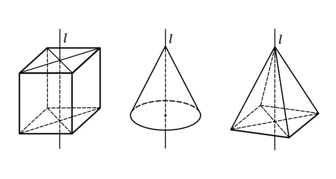 Vector illustration demonstrating axial symmetry (rotation symmetry about an axis) in three-dimensional space. A rectangular parallelepiped, cone, and quadrangular pyramid