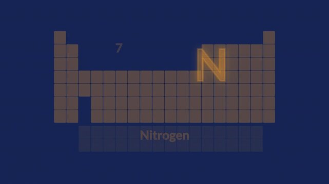 Illustrazione animata di Tabella periodica degli elementi con evidenza dell'elemento chimico Azoto
