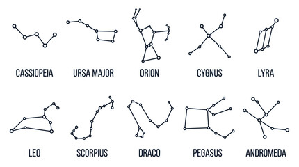 Constellation icons, astronomy symbols, star charts, celestial maps, vector graphics isolated on White Background flat vector © Mariajahan