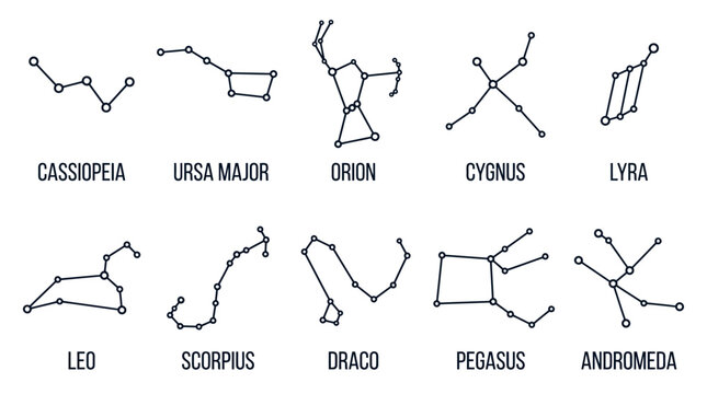 Constellation icons, astronomy symbols, star charts, celestial maps, vector graphics isolated on White Background flat vector