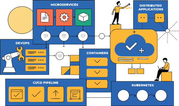 Cloud Native Application Development with Microservices Containerization Kubernetes and Cloud Infrastructure Flat Vector Illustration