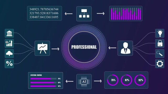 Abstract digital business dashboard with infographic financial data charts, professional management icons connected with central AI processing system.