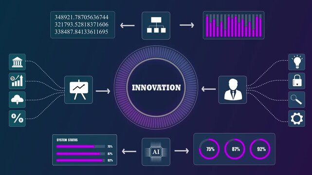 Abstract digital infographic interface showing corporate innovation, futuristic business data analysis, artificial intelligence system processing..