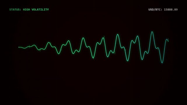 Financial Market Volatility Graph Displaying Price Fluctuations