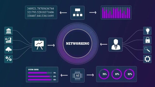 Business networking hud interface background, digital financial data graph layout, artificial intelligence global connection animation.