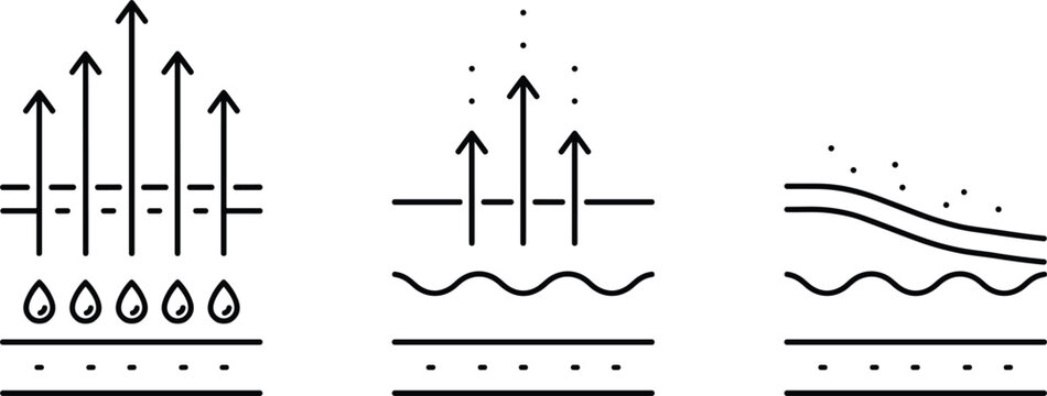 Dermatology hydration process line icons featuring water retention, evaporation control and healthy skin barrier vector collection