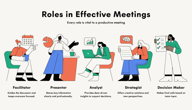 Meeting roles, effective meeting, business roles, teamwork, office work, vector icons
