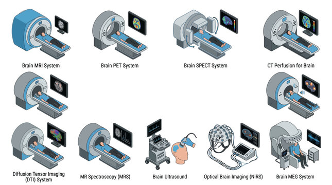 Isometric Brain Imaging and Diagnostic Medical Equipment Icon Set featuring MRI, CT, PET, SPECT, Ultrasound, and MEG Scanners for Healthcare Presentations and Infographics