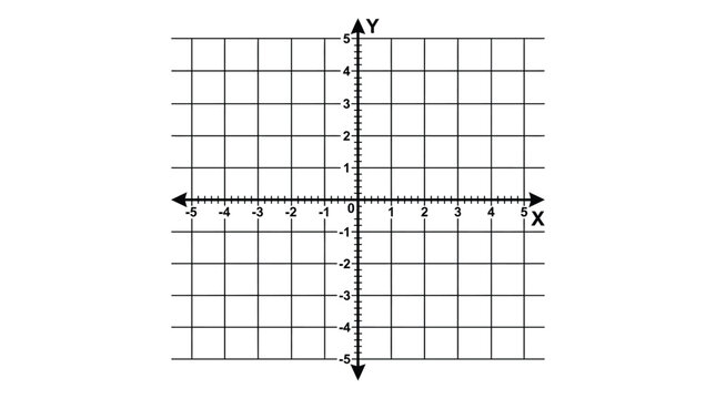 Coordinate plane with axes and grid lines white background