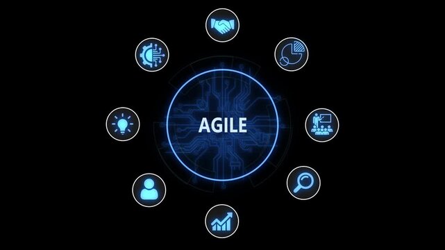 Agile methodology concept with digital circuitry interface and business animation management software