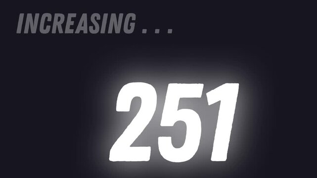 Increasing numbers,  Numbers from 1 to 1600. Count of numbers Glow Numbers