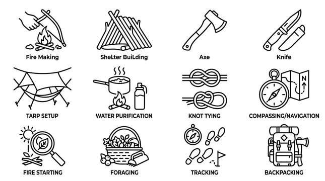 Outdoor Survival Skills Icons: Fire Making, Shelter, Axe, Knife, Tarp, Water, Knots, Compass, Backpacking
