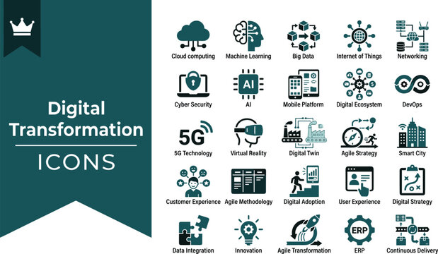 Digital transformation icons set vector illustration with cloud computing machine learning artificial intelligence cybersecurity and big data concepts