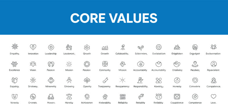 Corporate core values line icon collection with blue banner background for company mission vision and business ethics vector design