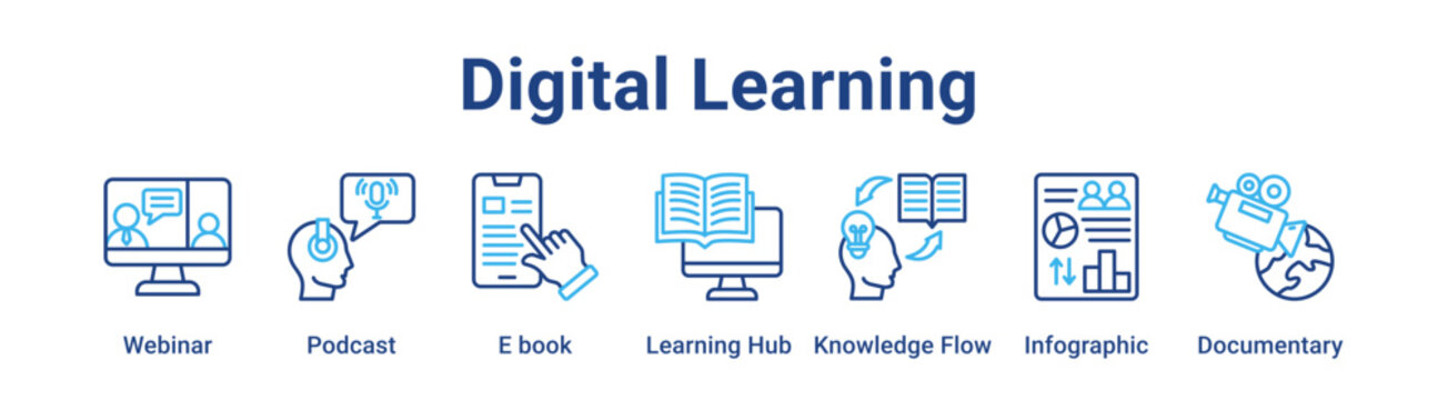 Digital Learning web banner icon vector illustration concept for education with icon of Webinar, Podcast, E book, Learning Hub, Knowledge Flow.