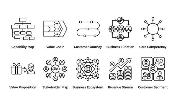 Business model and value chain minimalist vector line icon set. Customer journey map and revenue stream symbols. Concept for corporate strategy UI UX web design and management presentations.
