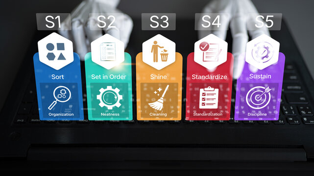 Five Steps of Lean Management Methodology with Icons on Keyboard for Organizational Efficiency Illustrating Sort, Set in Order, Shine, Standardize, and Sustain. Bitwise.