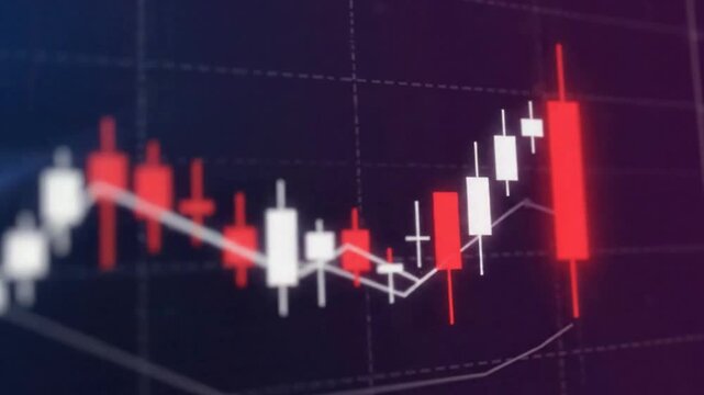 Financial market candlestick chart analysis: real-time stock trading data and volatility trends for investment and economic reporting