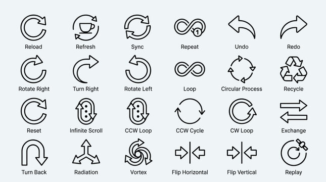 Arrow symbols line vector set including reload refresh sync repeat undo redo rotate turn loop circular process recycle reset infinite scroll ccw loop exchange.