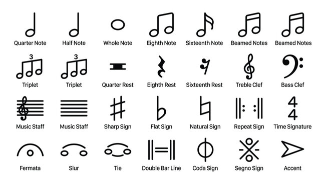 Extended library of musical notation components featuring notes rests time signatures clef signs and various articulation markers for professional music scoring.