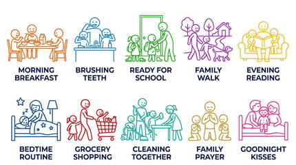 Fototapeta premium Family Daily Routine and Domestic Life Activities Outline Pictograms. Modern Colorful Line Art Style.