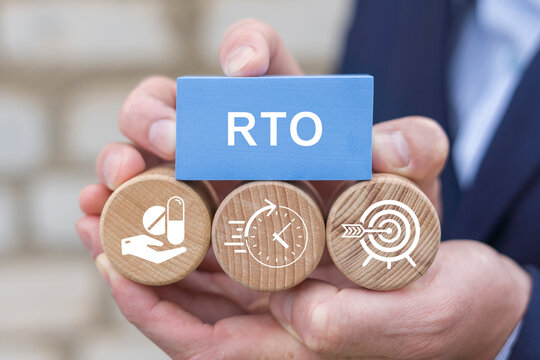 Concept of RTO Recovery Time Objective. RTO Business Time Management.