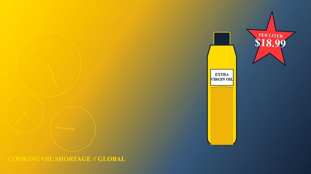 Rising grocery price rises shown through changing visual indicators of yellow bottles displaying fluctuating currency amounts on a gradient background symbolizing escalating food costs for consumers