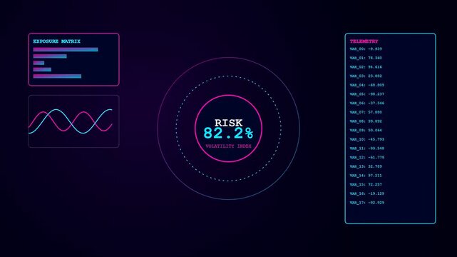 Quantitative risk assessment displayed on digital user interfaces featuring circular progress bars neon glowing frequency waves and dynamic numerical data sets in a dark virtual environment