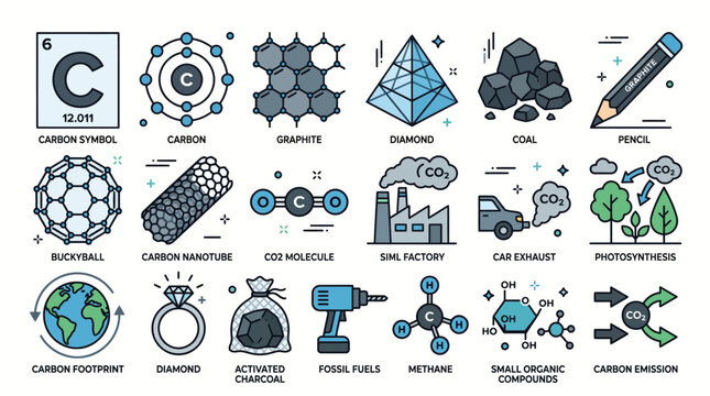 Carbon chemical element infographic vector set featuring periodic table square, atomic structure, crystal lattices, and various forms or industrial applications in cartoon style.