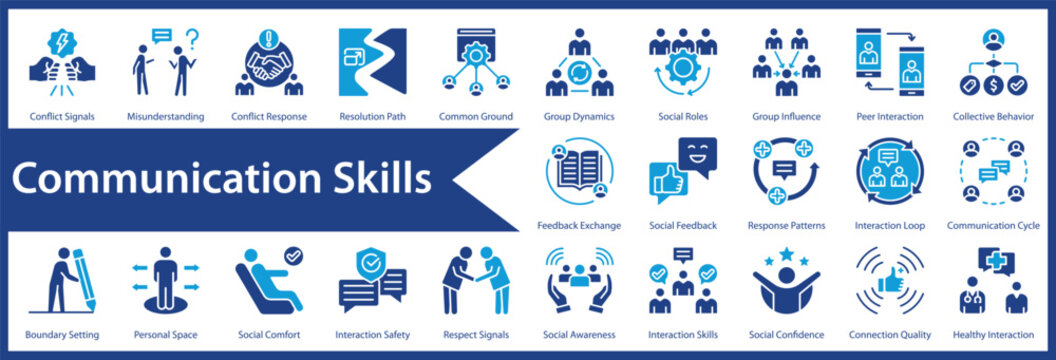Communication Skills web icon set and collection
